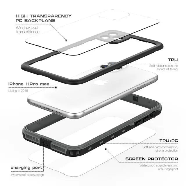 Coque étanche IP68 pour iPhone (16/15/14/13/12/11/XS/XR/16e) – Protection 360 ° pour sport et plongée