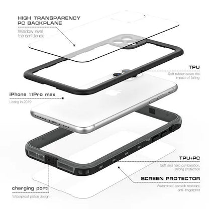 Coque étanche IP68 pour iPhone (16/15/14/13/12/11/XS/XR/16e) – Protection 360 ° pour sport et plongée